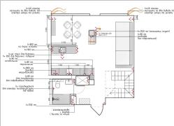  3-  ,  ., 15/7, 